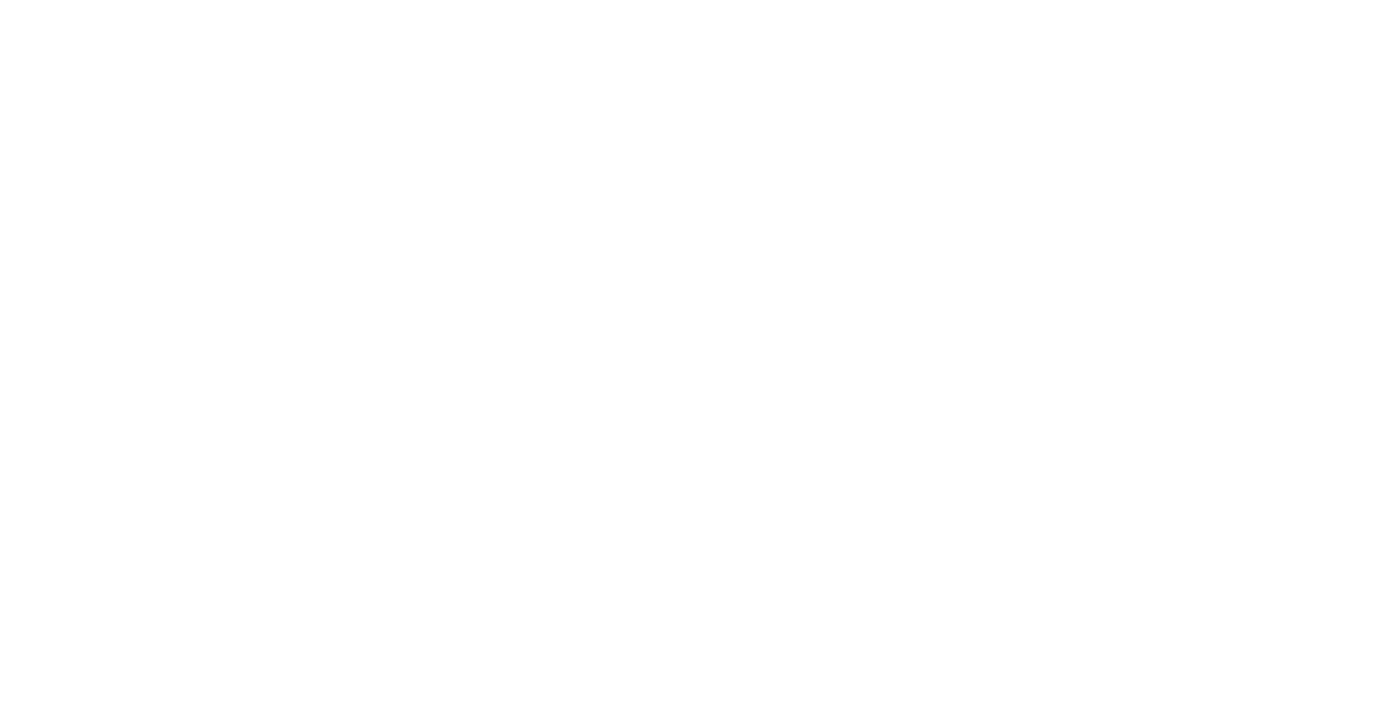 SRG Properties